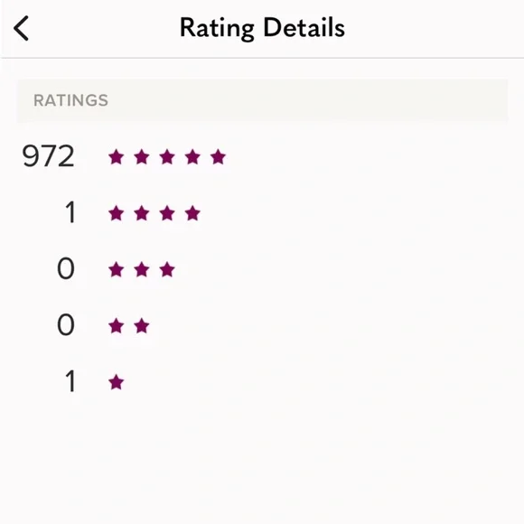 NWT • RESA margot maxi dress in Tropicana - medium - Picture 8 of 8